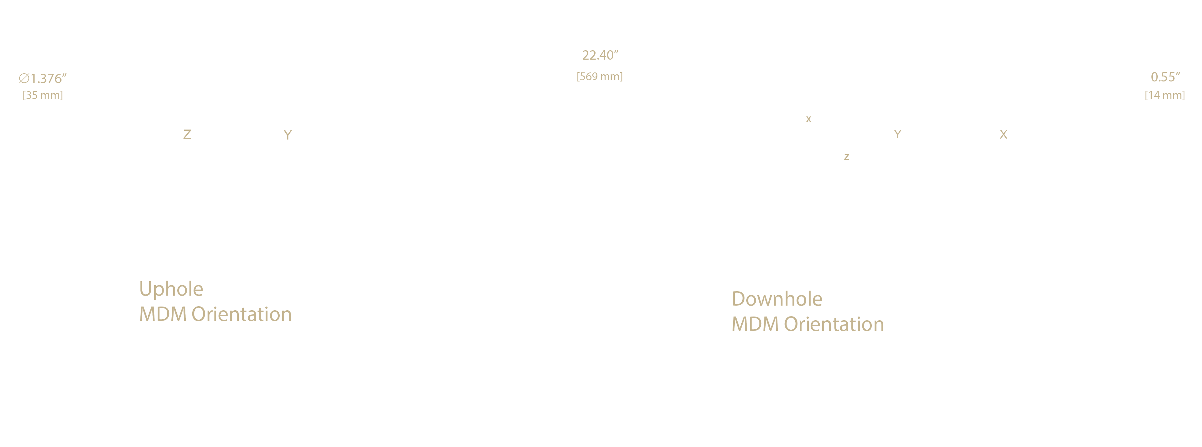 IOM-35A