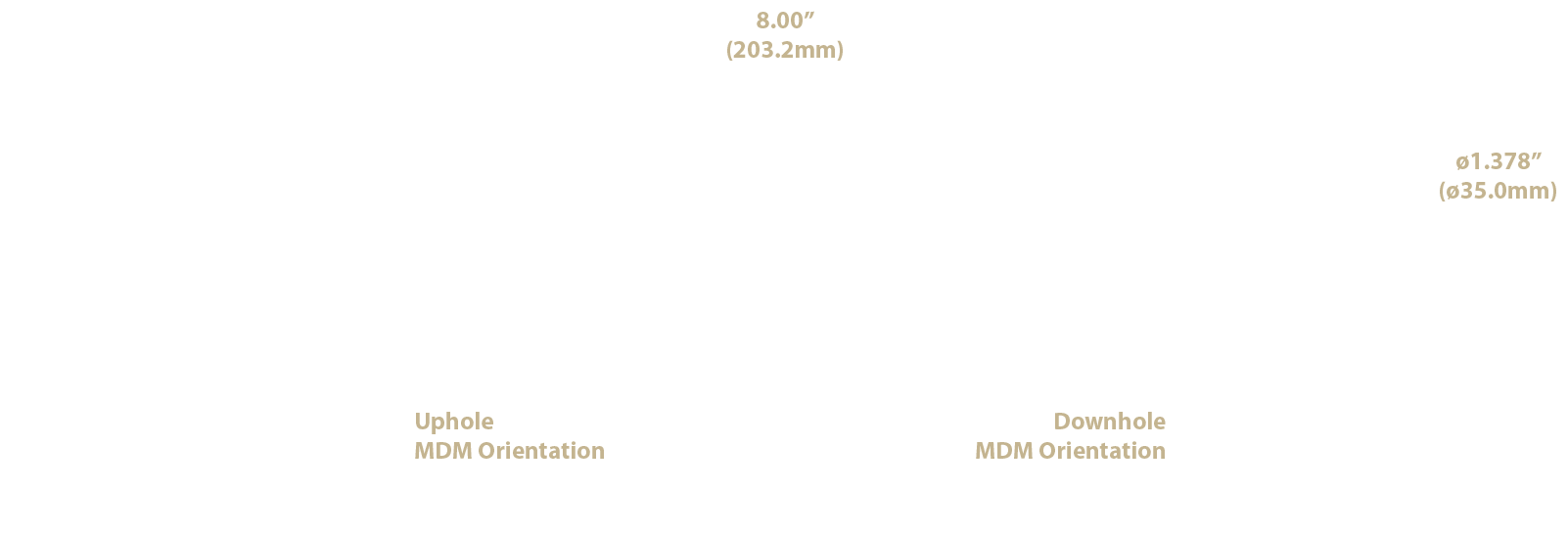 INC-35A