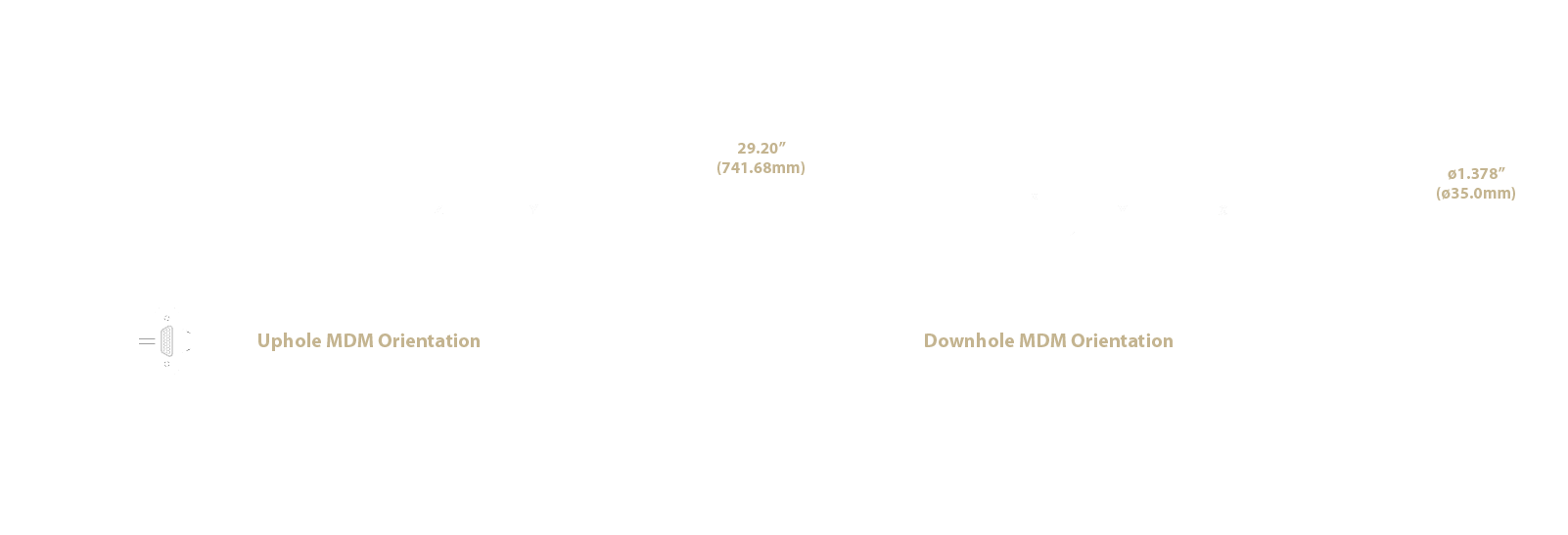 XDM-35A